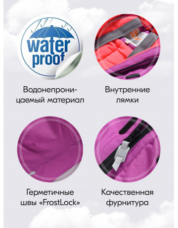 Зимний комбинезон для девочек для активных зимних игр.