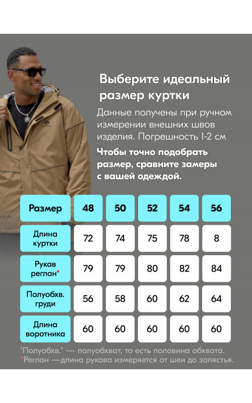 Мужской горнолыжный костюм зимний водонепроницаемый для активного отдыха