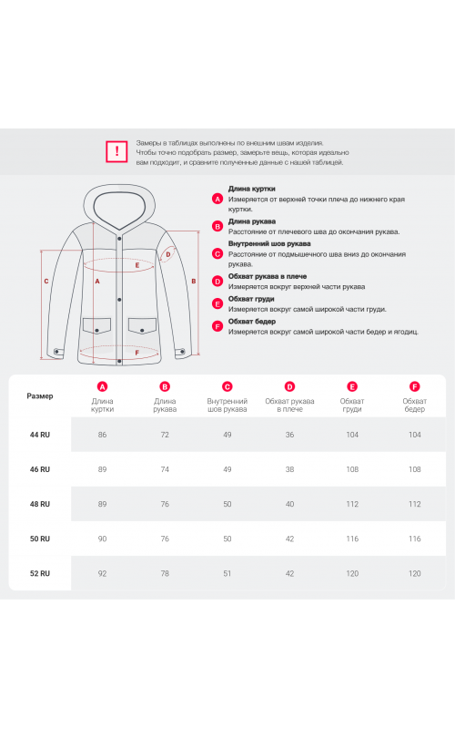 Женский зимний пуховик «Модный», тёплый и стильный.