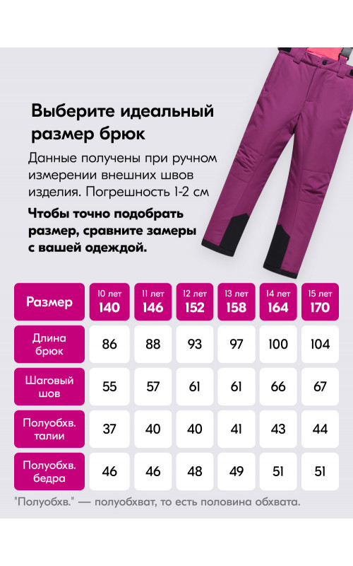 Горнолыжный костюм для девочек зимний.