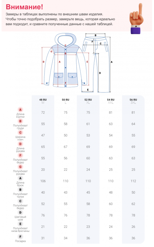 Мужской горнолыжный костюм: куртка-анорак и полукомбинезон