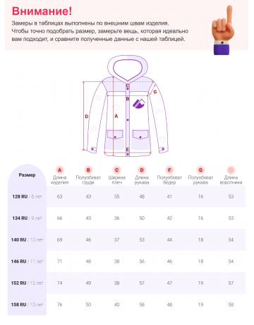 Парка для мальчика зимняя с внутренними лямками.
