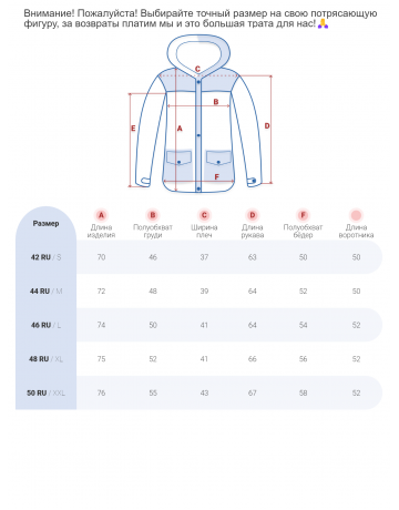 Женская горнолыжная куртка: для выбора идеального варианта