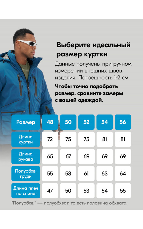 Мужской горнолыжный костюм: куртка и полукомбинезон для зимних активностей.