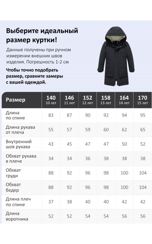 Зимняя парка для мальчика-подростка тёплая и практичная.