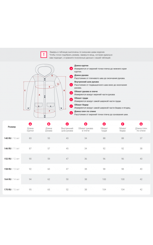 Зимняя парка для мальчика-подростка тёплая и практичная.