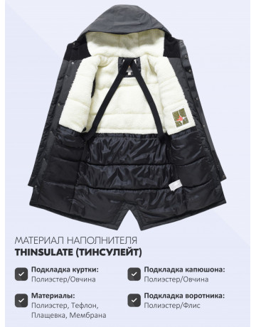 Зимняя парка для мальчика-подростка тёплая и практичная.