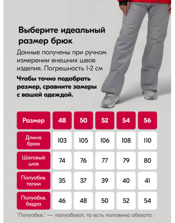 Женский горнолыжный костюм зимний утеплённый