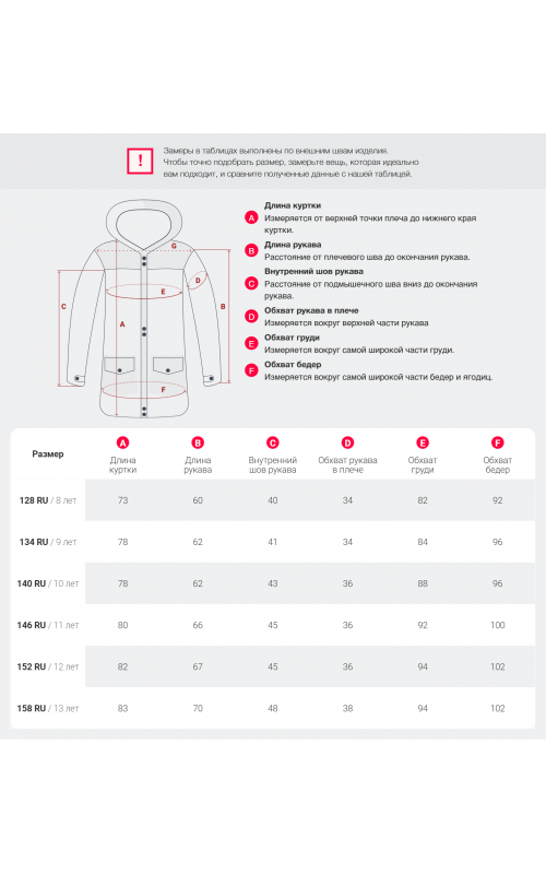 Зимняя парка для девочки-подростка, утеплённая и непромокаемая