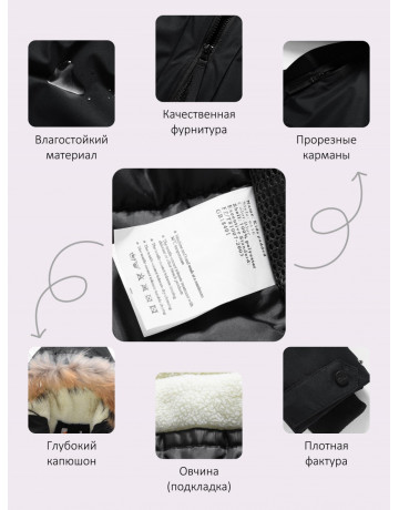 Тёплая детская парка с регулируемой посадкой.