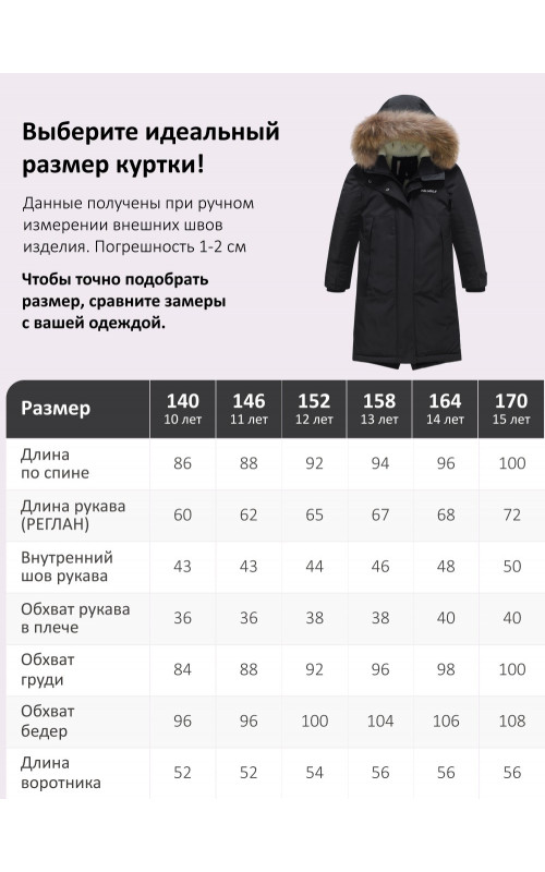 Тёплая детская парка с регулируемой посадкой.