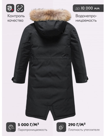 Тёплая детская парка с регулируемой посадкой.