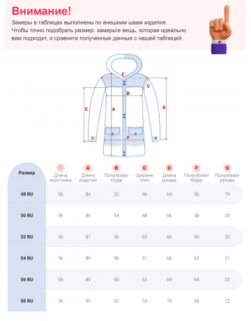 Мужская зимняя парка с натуральным мехом — защита от холода и стиль!