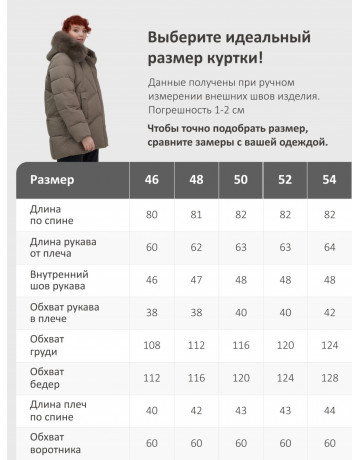 Пуховик для женщин с мехом песца