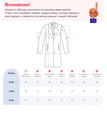 Женская зимняя куртка с мехом чернобурки.