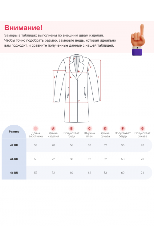 Женская зимняя куртка с мехом чернобурки.