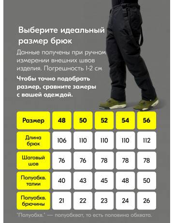 Зимний горнолыжный костюм для мужчин: тепло и комфорт на склоне