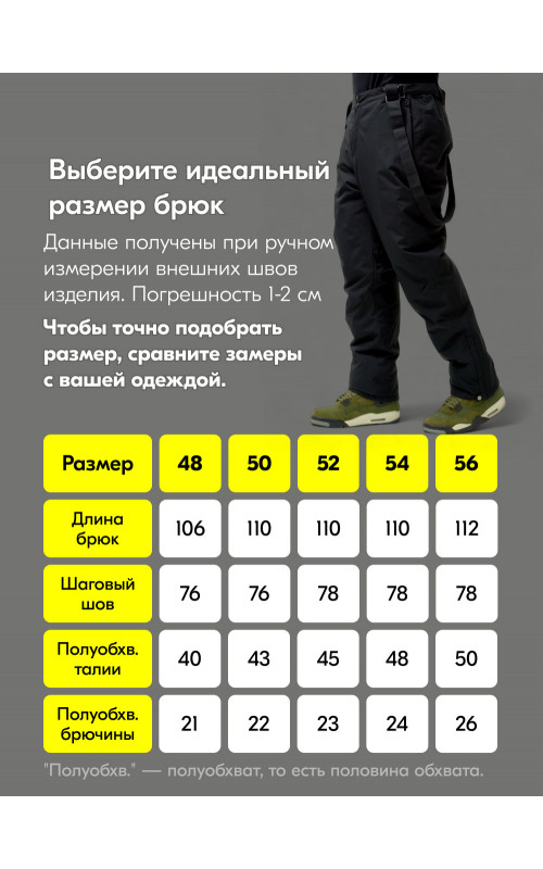 Зимний горнолыжный костюм для мужчин: тепло и комфорт на склоне