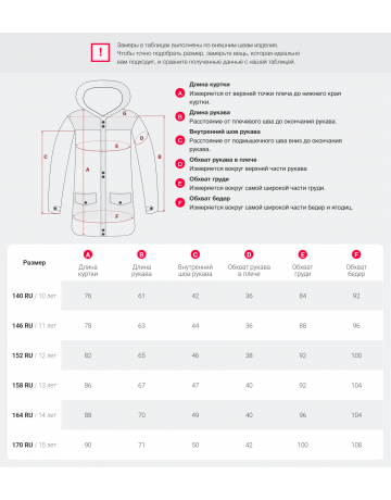 Зимняя парка для девочки-подростка с регулируемой посадкой.