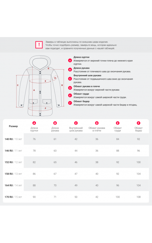 Зимняя парка для девочки-подростка с регулируемой посадкой.
