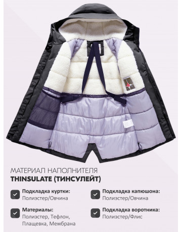 Зимняя парка для девочки-подростка с регулируемой посадкой.