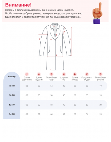 Женское зимнее утеплённое пальто: стиль и комфорт для холодных дней.