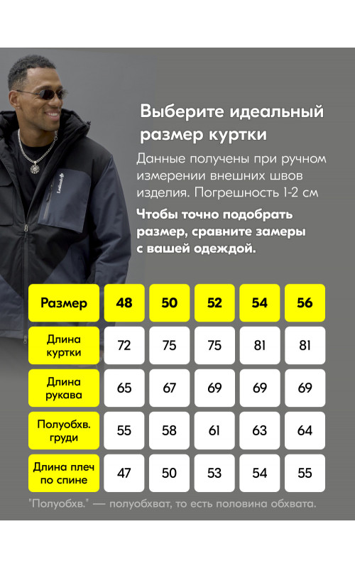 Мужской зимний горнолыжный костюм для активного отдыха.