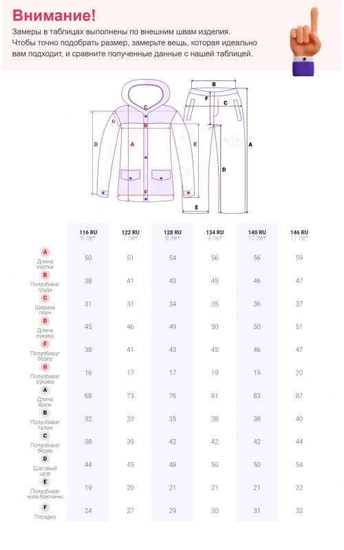 Зимний горнолыжный костюм для девочки: стиль и тепло для зимних приключений