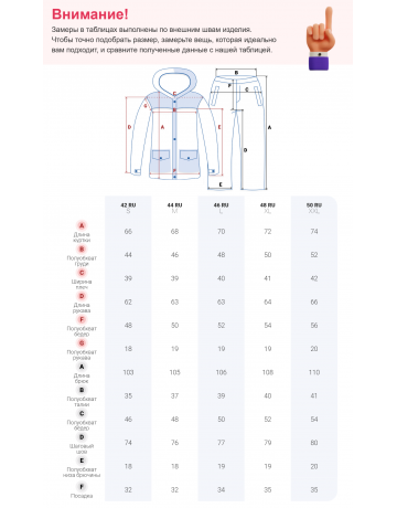 Женский горнолыжный костюм для зимы