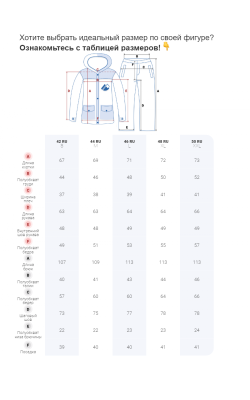 Женский горнолыжный костюм зимний