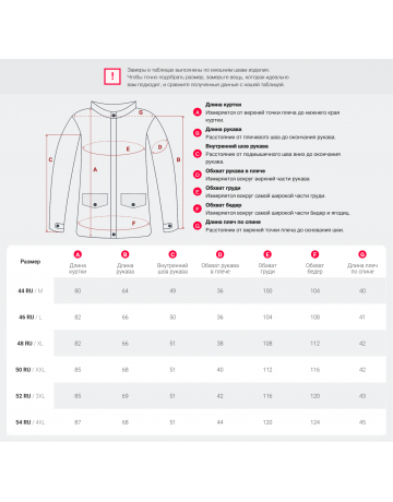 Утеплённая женская куртка с капюшоном для осени и зимы.