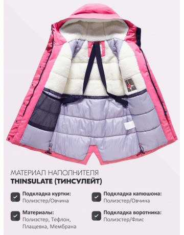 Зимняя парка для девочки-подростка с регулируемой посадкой.
