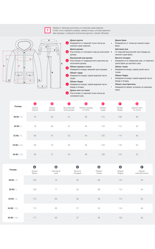 Горнолыжный костюм для активных мужчин.