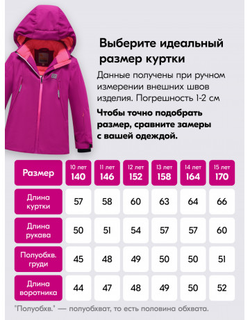 Горнолыжный костюм для девочек, зимний, размерный ряд 140–170.