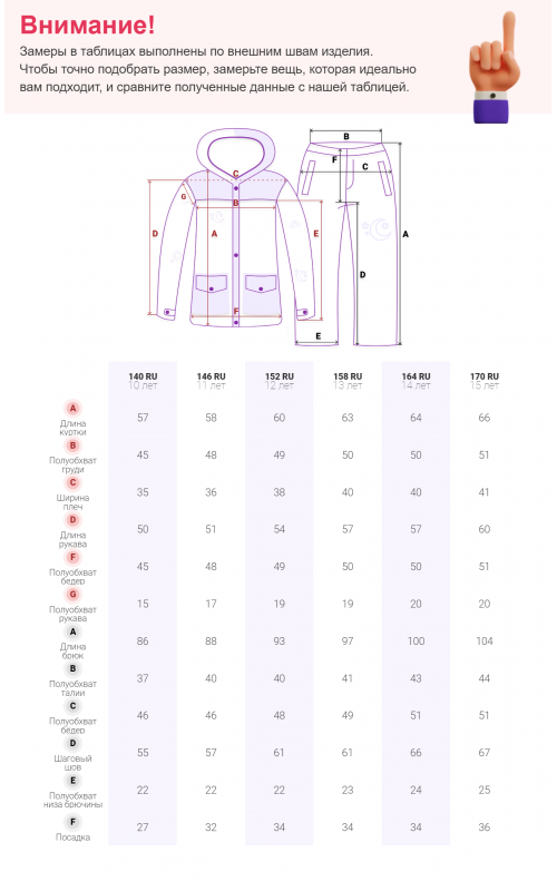 Горнолыжный костюм для девочек, зимний, размерный ряд 140–170.