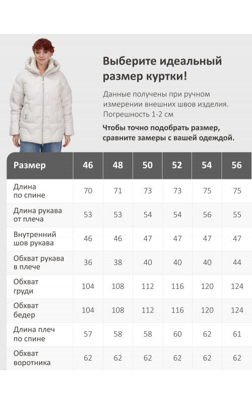 Зимний пуховик с искусственной овчиной для женщин: стиль и тепло