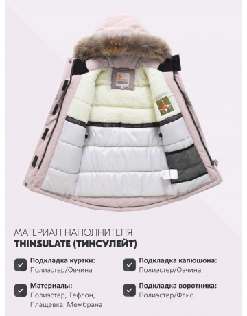 Зимняя парка для девочек розовая с капюшоном.